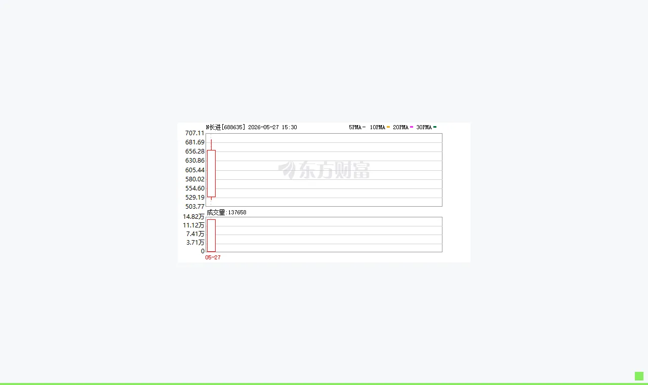 source article image for 8c2c8cad080c