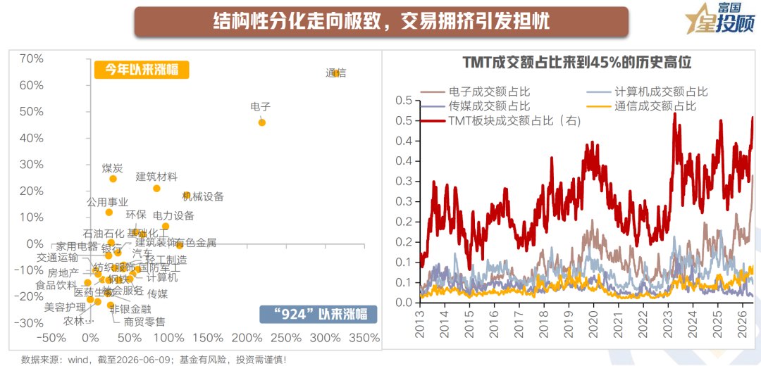 风口淬炼 科技之矛能否穿透迷雾